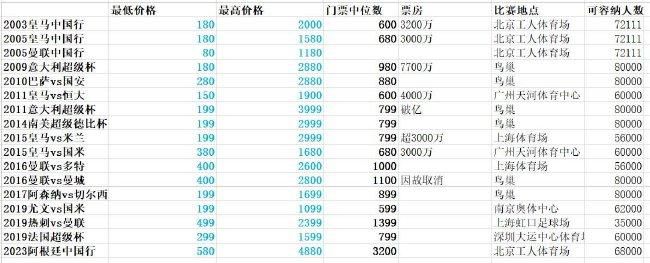 男人日女人的视频